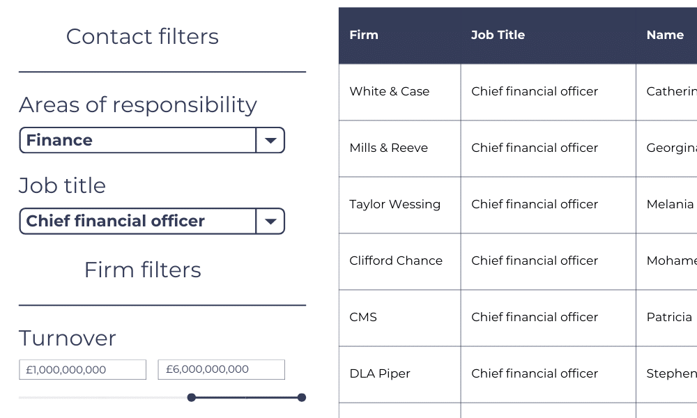 Law firm contact data filters